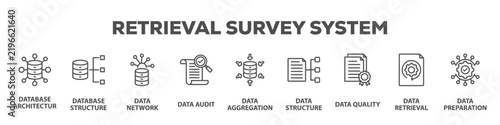 Retrieval Survey System with icon of Database architecture, Database structure, Data network, Data audit, Data aggregation, Data structure, Data quality, Data retrieval, Data preparation