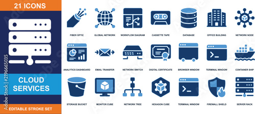 Cloud services infrastructure and network architecture icons vector set with editable stroke