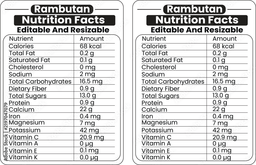 Fototapeta premium Detailed nutrition facts label comparison black and white dietary information