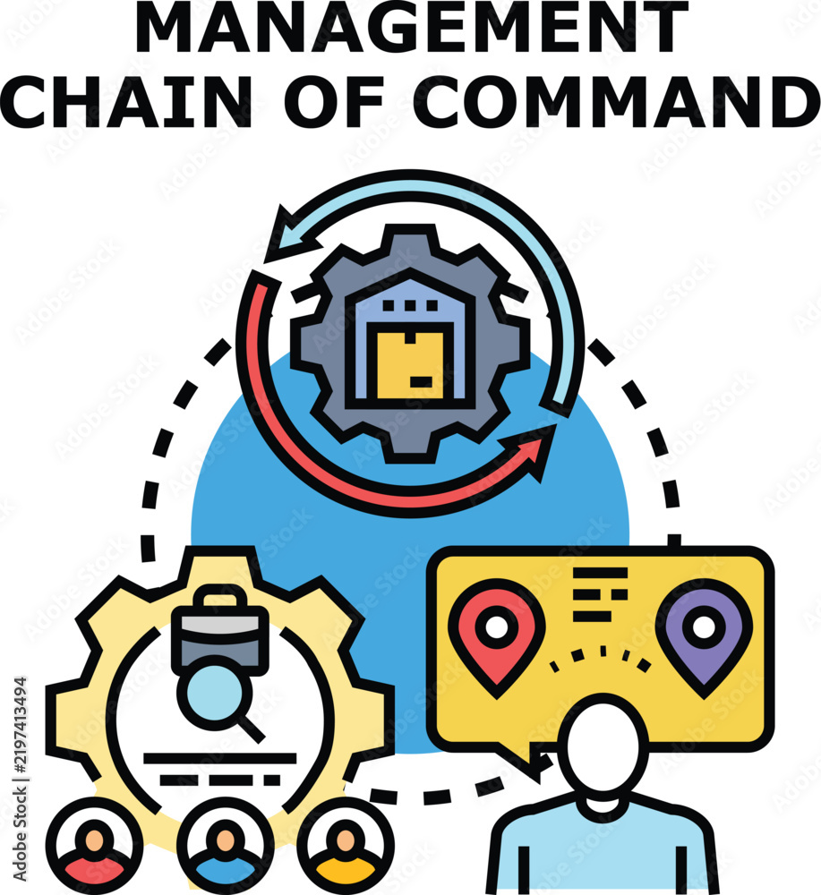 Obraz premium Management chain of command illustration representing business structure, delegating tasks, coordinating team operations, and optimizing logistics for efficient company workflow