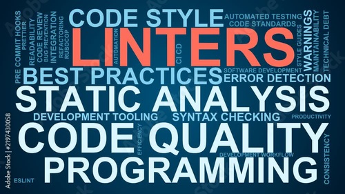 Linters Word Cloud