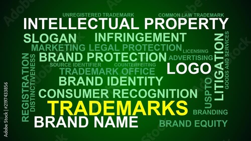 Trademarks Word Cloud