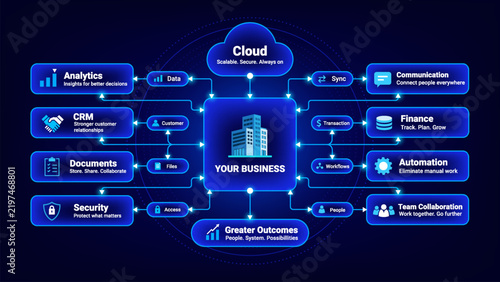 Connected Business Systems Workflow Nodes Neon Blue Technology Network Automation Cloud CRM Analytics Finance Security Vector