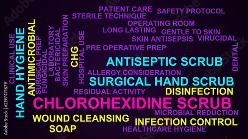 Chlorohexidine Scrub Word Cloud