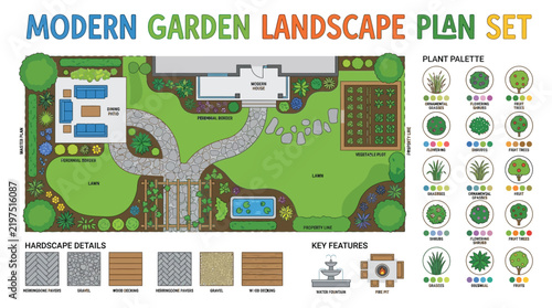 Garden landscape plan set with plant palette and detailed elements