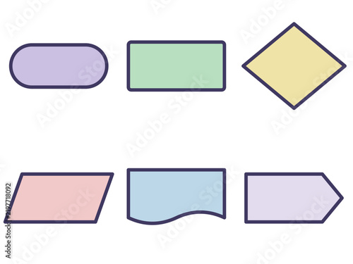 Flowchart process diagram shapes set in pastel colors