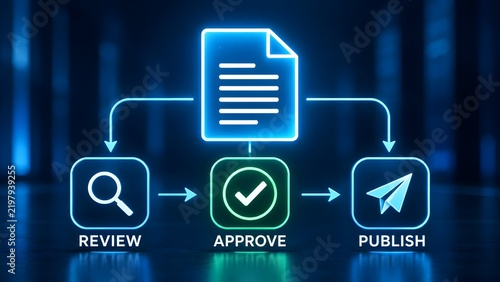 Automated document workflow process diagram showing review approve and publish stages in glowing neon
