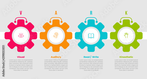 vark infographic template with four point white background outline gear cog layout, flat style