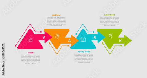 vark infographic template with four point white background outline triangle zigzag layout, flat style