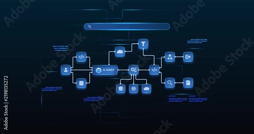 Futuristic AI workflow automation system dashboard with ai agent and data flow network interface, looped animation