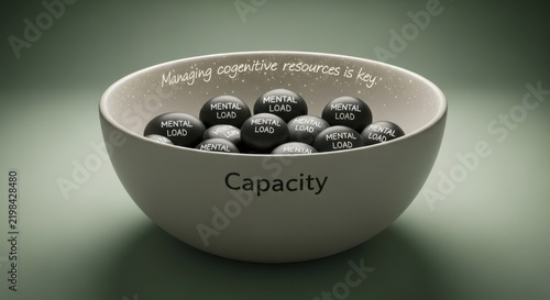 Capacity Bowl with Mental Load Spheres v2 6x
