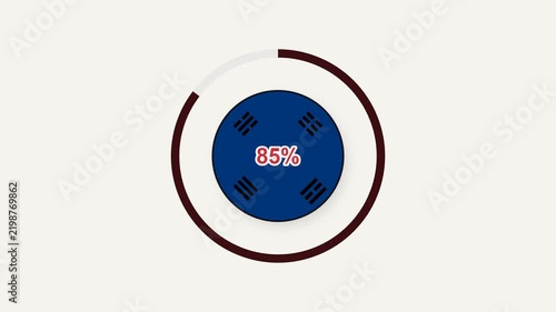 South Korea themed loading animation featuring an authentic Taegeuk symbol and precise Gettong (trigrams) progressively forming from 0 to 100 percent. The clean geometric design uses authentic red, bl