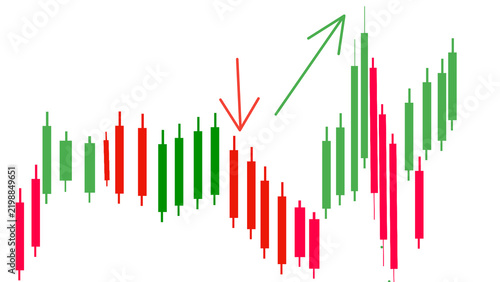 фотографія Candlestick chart showing market reversal pattern with up and down arrows