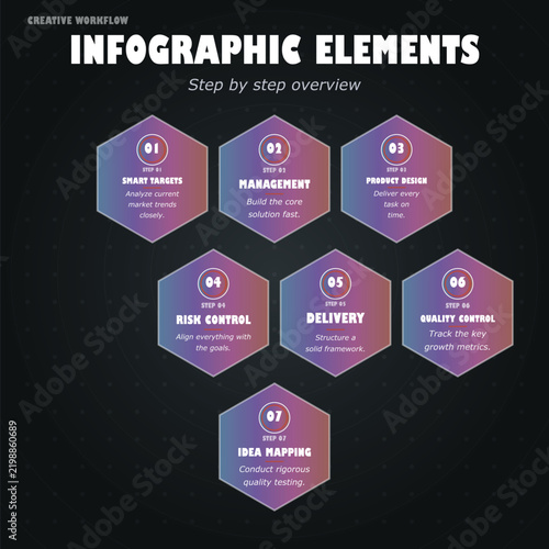 Infographic elements showing project management workflow steps Vector