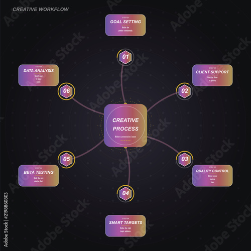 Creative workflow diagram with process steps and connections Vector