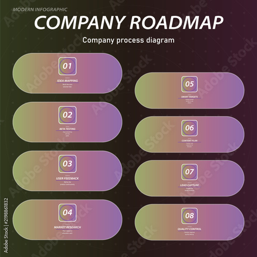 Modern company roadmap process diagram with numbered steps Vector