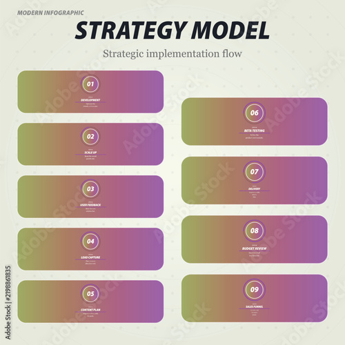 Modern strategy model implementation flow diagram with numbered steps Vector