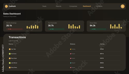 Modern sales dashboard with transaction details and analytics chart Vector