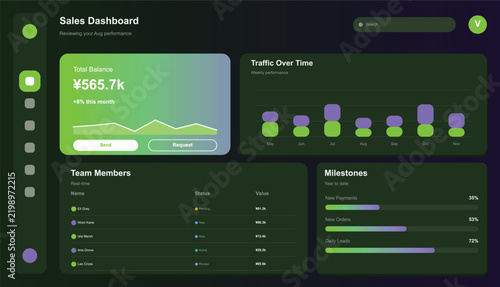 Modern sales dashboard with analytics and progress bars Vector