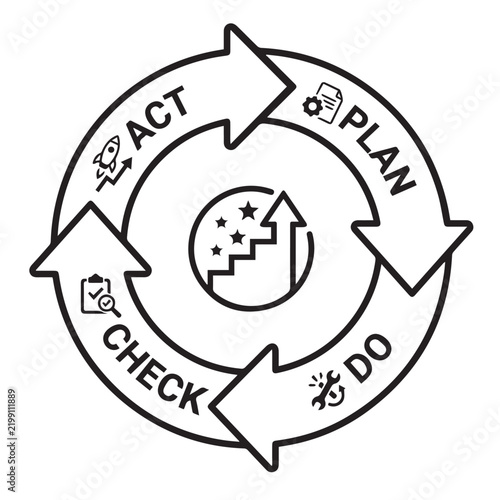 PDCA Cycle Vector Icon for Plan Do Check Act Process, Continuous Quality Improvement and Business Management Methodology