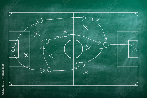 Fotografie Green Chalkboard with soccer game tactic