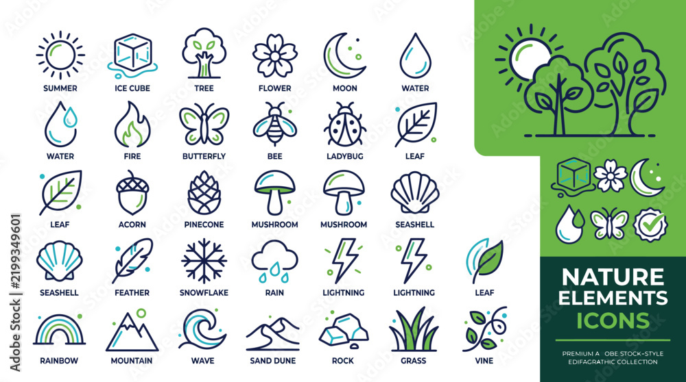 Obraz premium Collection of nature elements and weather symbols in a flat line design style with nature icons
