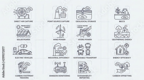 Carbon neutral technology icons for sustainable energy solutions