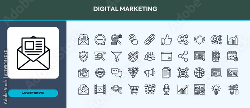 Digital marketing icons set vector outline symbol collection