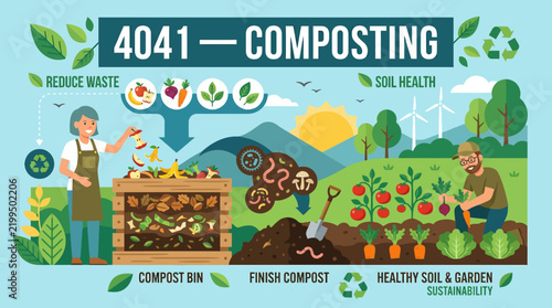 Composting infographic illustration showing organic waste recycling process and garden care