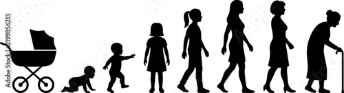 Bild auf Leinwand Black silhouette of female life cycle stages illustrates human aging from baby s