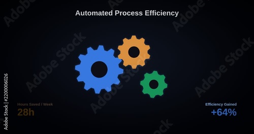 Process Gears Business Concept Animation
