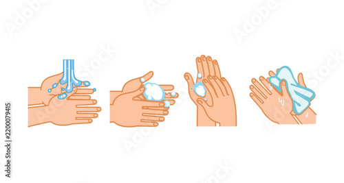 Proper Hand Washing Technique Steps