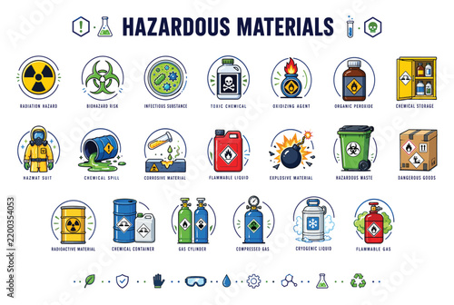 Hazardous Materials Safety Icon Set for Chemical, Radiation, Biohazard and Dangerous Goods. Professional design, easy recoloring, neatly grouped elements, clean and clear style. A dual-tone hazardous 
