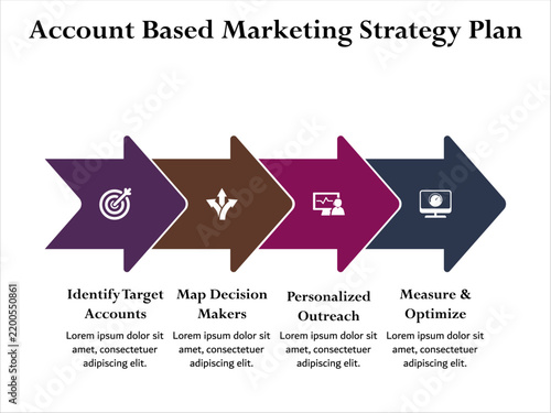 Four account based marketing strategy plan. Infographic template with icons and description placeholder