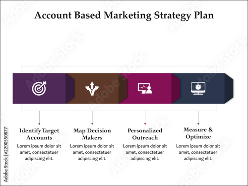 Four account based marketing strategy plan. Infographic template with icons and description placeholder