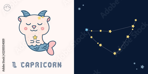 Принти на полотні Vector illustration of Capricorn, the tenth astrological sign of the zodiac (Earth element), depicting the goat symbol alongside the astronomical constellation and its brightest star