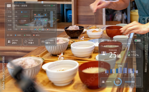 Plakat 定食屋の店舗経営DX AI活用による需要予測と配膳作業
