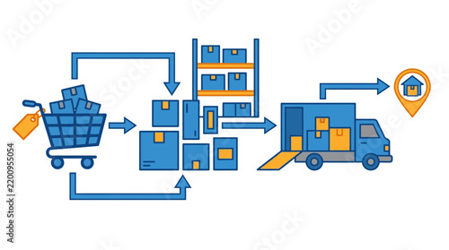 E-Commerce Supply Chain and Order Delivery Process Vector Illustration