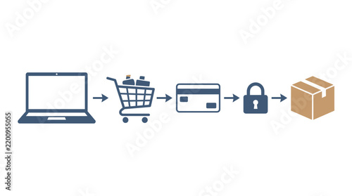 Online Shopping and Secure Delivery Process Flow Vector Illustration