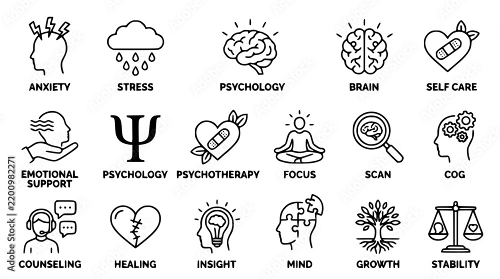 Obraz premium Minimalist black outline vector icons depicting various mental health care concepts