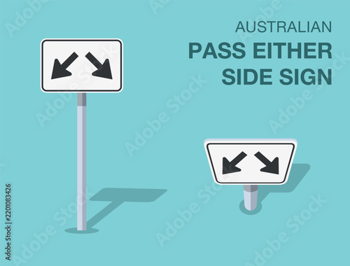 Isolated australian pass either side sign for motorists, featuring an arrows symbol on a white sign. Flat vector illustration of road signage, traffic safety and divided road symbols. Front, top-down.