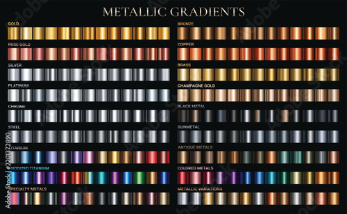 Metallic Gradient Swatches Collection Gold, Silver, Bronze and Chrome