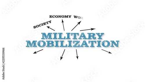 MILITARY MOBILIZATION Infographic Showing Broad Social and Economic Impacts