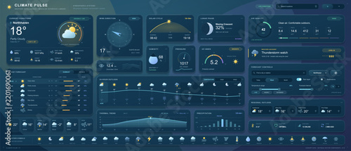 Weather forecast dashboard dark UI kit with icons
