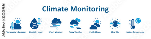 Climate Monitoring Web Icon with banner Collection