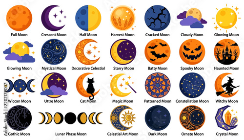 Halloween moon icons set full moon crescent silhouette with black cat flying bats spooky night sky witchcraft celestial symbols celestial badges vector illustration collection isolated on white