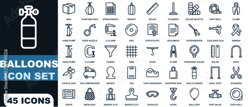 Comprehensive collection of forty five industrial and party related line