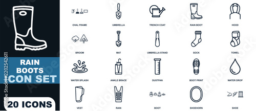 Rain boots set featuring twenty linear symbols for weather, footwear, and outdoor activities