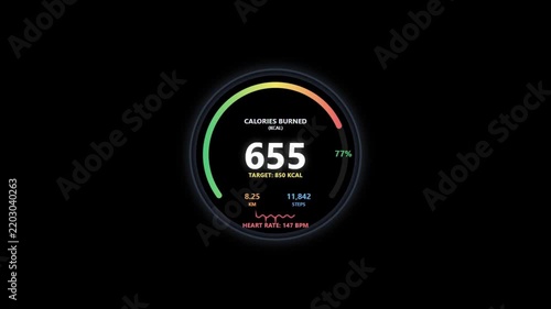 Digital Fitness Tracker Interface Displaying Calorie Burn and Daily Activity Progress Metrics