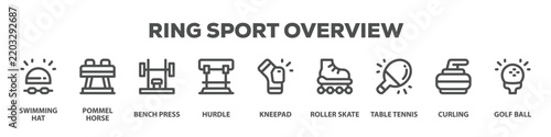 Ring Sport Overview with icon of Swimming hat, Pommel horse, Bench press, Hurdle, Kneepad, Roller skate, Table tennis, Curling, Golf ball